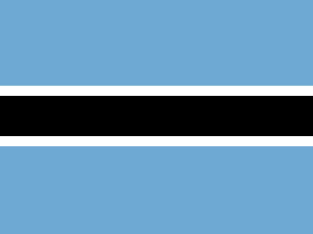 Projects delivered in Botswana